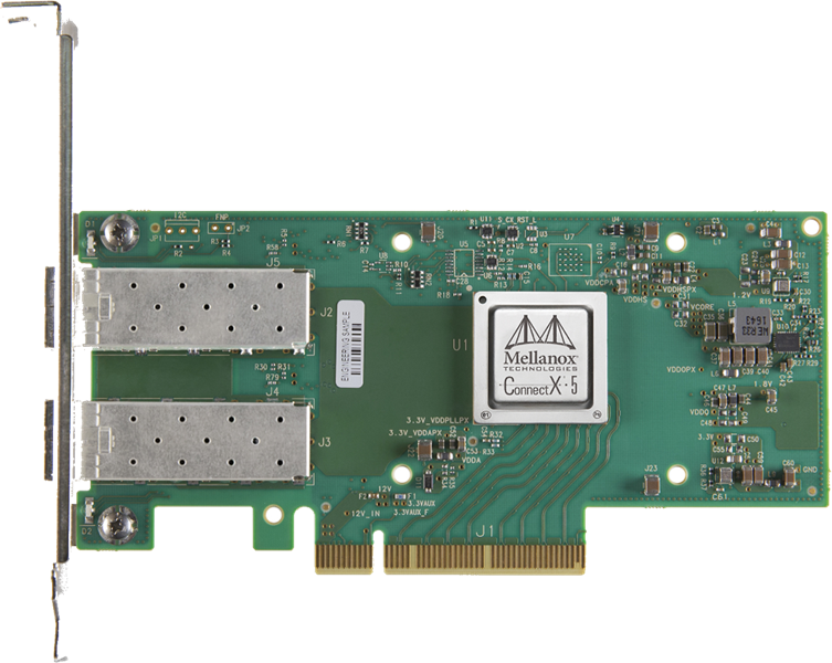 Mellanox