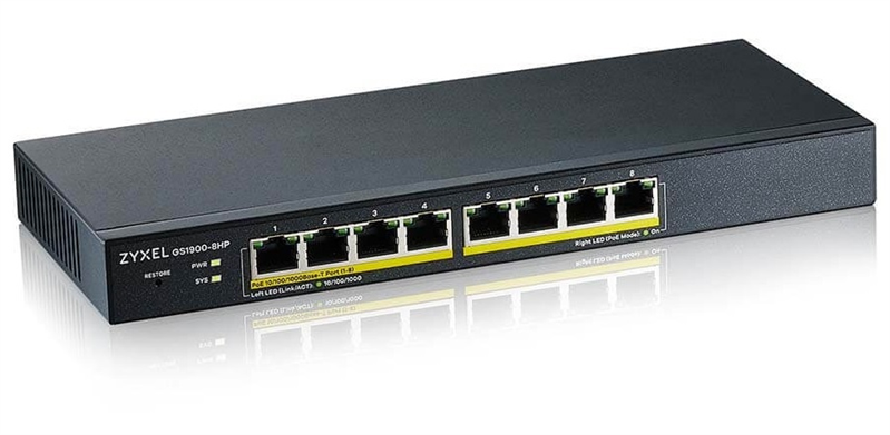 Zyxel Networks