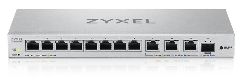 Zyxel Networks
