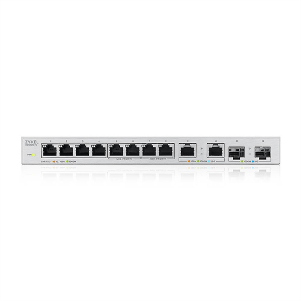 Zyxel Networks